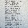 ATCHISON COUNTY WAR MEMORIAL HONOR ROLL PANEL D