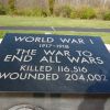 WAYNE COUNTY WORLD WAR I MEMORIAL PLAQUE