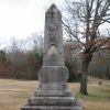 6TH INDIANA INFANTRY WAR MEMORIAL