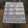 EXPLANATION OF THE TABLET SYSTEM AT SHILOH