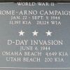 KENOSHA CITY AND COUNTY ROME AND D-DAY MEMORIAL PLAQUE
