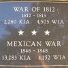 KENOSHA CITY AND COUNTY WAR OF 1812 AND MEXICAN WAR MEMORIAL PLAQUE